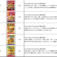 大阪王将、各地域の地元食材を活用した「この街の焼きそば」発売