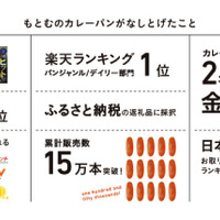 全長25センチのビッグサイズ！「もとむのカレーパン」東海地区初出店