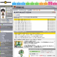 　ハンゲームは、動画配信サービス「ミレルバ」にて「ミレルバ限定アバター」の販売を開始した。