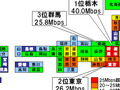 【スピード速報（142）】アップレートも栃木が圧倒、関東勢が上位を独占 画像