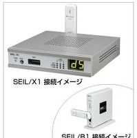 IIJ独自開発ルータ「SEIL/X1」「SEIL/B1」