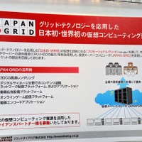 　5月13〜15日の3日間、東京ビッグサイトで開催された「データウェアハウス＆CRM EXPO」でブランドダイアログが無料SaaS型クラウド・グループウェア“GRIDY”を展示していたのをご覧になった方も多いと思われる。