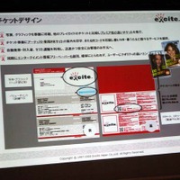 チケットデザイン。やや大きめのサイズにQRコードやバリューポイントなどエキサイト独自の情報が印刷されている
