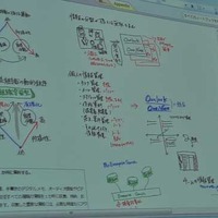 　前編ではタブレットPCとOneNoteによる業務の変革とOneNote使用の応用例を少し紹介したが、今回は普通のPCを使ったチーム内の業務改革を紹介する。