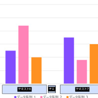 AIの力で業務効率が激変!? PDFの編集にうってつけの“コスパ抜群ソフト”を試してみた