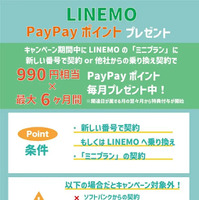 LINEMOは評判悪い？実は苦情が多いって本当？なのか調査