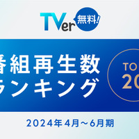 TVer再生数ランキング発表、トップは石原さとみ主演『Destiny』