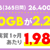 格安SIMのかけ放題プラン13社を徹底比較！最安値500円から利用可能