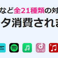 格安SIMのかけ放題プラン13社を徹底比較！最安値500円から利用可能