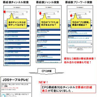 CableGate実証実験　番組表（EPG）の新機能