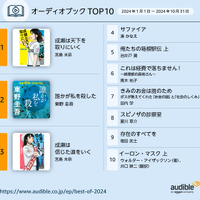 『成瀬は天下を取りにいく』が1位に！ Audibleが2024年に最も聴かれた作品ランキングを発表 画像