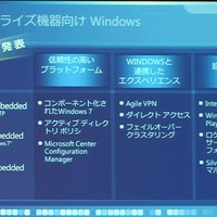 Windows Embeddedのエンタープライズ向けコンポーネントや機能