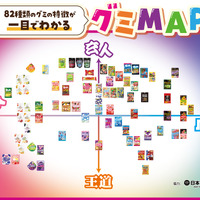 グミMAP