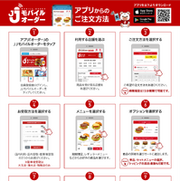 モバイルオーダー　注文方法