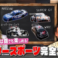 『ABEMAモータースポーツ完全ガイド』（C）AbemaTV,Inc.