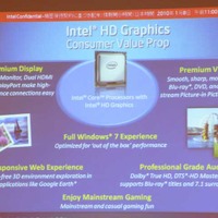 内蔵グラフィックスのIntel HD Graphics