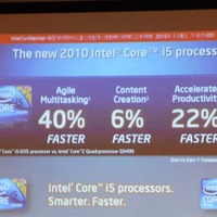 Core 2 Quad Q9400（2.66GHz）とCore i5-650（3.2GHz）の比較結果