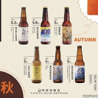 【注目の台湾クラフトビール専門店！】「臺クラフトビール」がプレオープン