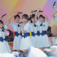 STU48