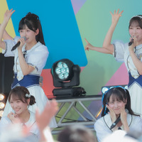 STU48