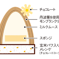 プレーン／断面図