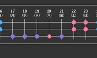乃木坂46 六期生、櫻坂46 四期生、日向坂46 五期生によるライブ公演「新参者 二〇二五 LIVE at THEATER MILANO-Za」公演スケジュール