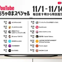 YouTubeをテレビで観る『おちゃのまスペシャル』