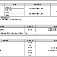 「丸亀うどん祭り2025」
