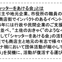 「丸亀うどん祭り2025」