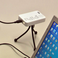 USBミニプロジェクター「PiPu」