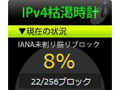 IPv4在庫、8％に——「IPv4枯渇時計」 画像