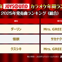 2025年JOYSOUNDカラオケ年間ランキング　