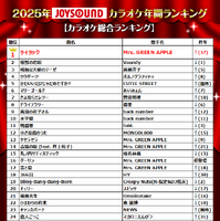 カラオケ総合ランキング