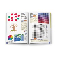 ミニ図鑑「小学館の図鑑NEO特別版 だまし絵と錯視」(C)Shogakukan 2025