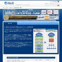 「MeX VDC」サイト（画像）