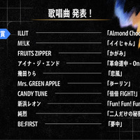 『第67回 輝く!日本レコード大賞』出演アーティスト歌唱曲（C）TBS