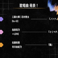 『第67回 輝く!日本レコード大賞』出演アーティスト歌唱曲（C）TBS