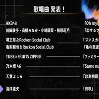 『第67回 輝く!日本レコード大賞』出演アーティスト歌唱曲（C）TBS