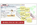 富士通、全世界的な特許検索SaaS「ATMS/IR.net海外公報検索サービス」を販売開始 画像
