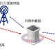 KDDI・NTTドコモが共用中継器を開発！上野公園で今夏から実証実験へ 画像
