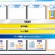 NTT東西、帯域確保型データ通信サービス「データコネクト」と大容量・多チャンネル通信「ひかり電話ナンバーゲート」を提供開始 画像