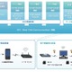 KDDIとソフトバンクモバイル、韓国SK TelecomとNFCサービスに関して覚書締結 画像