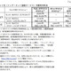 NTT西「学校向け特別料金」対象サービスを拡充＆移行の工事費無料も 画像