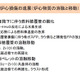 【地震】1～3号炉、燃料ペレット溶融と推測……原子力安全・保安院 画像