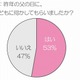 「父の日」調査、欲しいものはプレゼントより子供との時間 画像