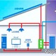 創エネ＆蓄電池を組み合わせたエコ住宅、実証実験 画像