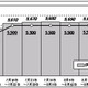 東京電力、今夏の電力需給見通しを発表 画像