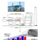 関西電力、堺港発電所2号機の運転を停止 画像