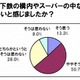 「肌年齢」を決める夏の汗対策とは……専門家がケアをアドバイス 画像