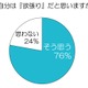 「仕事も恋愛も」20代の“欲張り”女性が急増中!?……「Dual 症候群」とは  画像